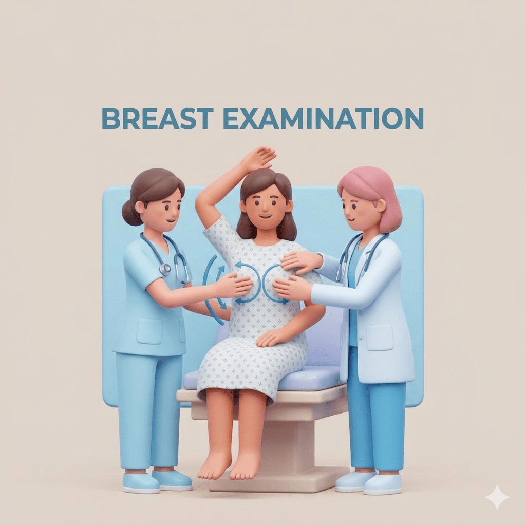 Breast Examination